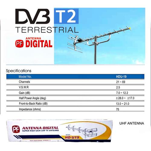 ANTENA HDU19 - Hiro Electronics